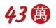 number-img